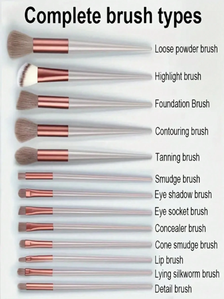 Professional Makeup Brush Set