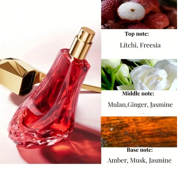 Heel Perfume Spray